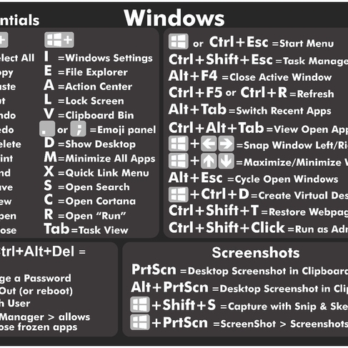 Наклейка Windows Essentials подсказки